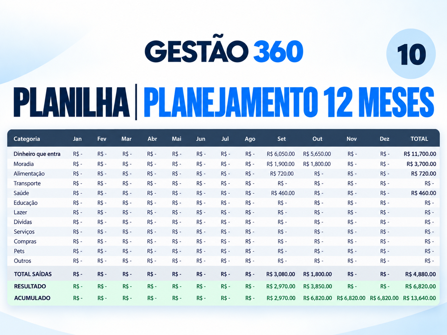 Imagem de Controle Financeiro Pessoal