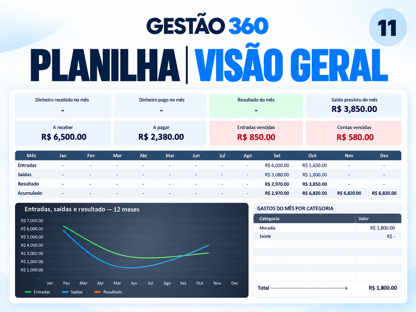 Imagem de Controle Financeiro Pessoal
