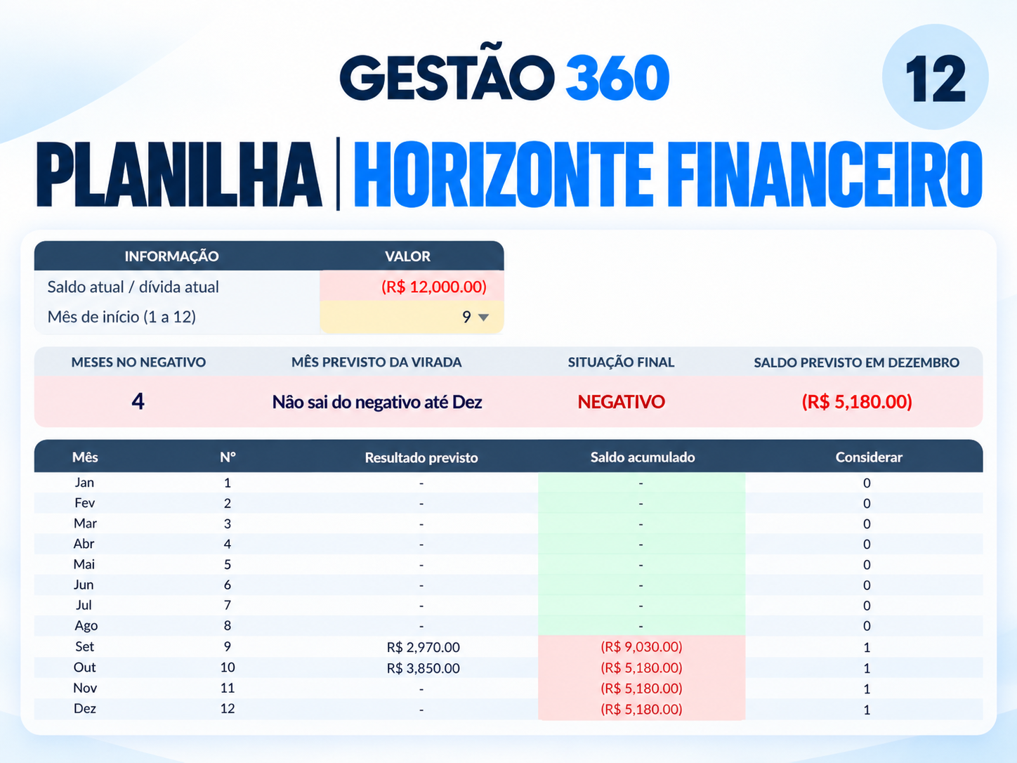 Imagem de Controle Financeiro Pessoal