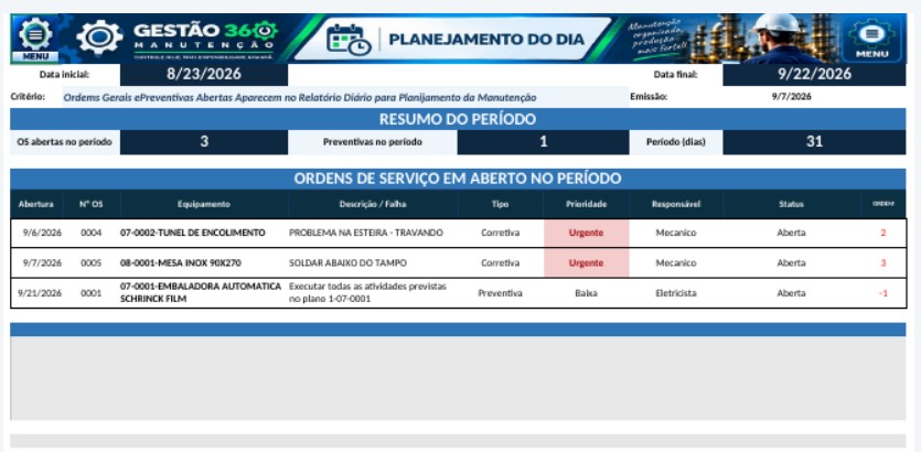 Imagem de Gestão de Manutenção