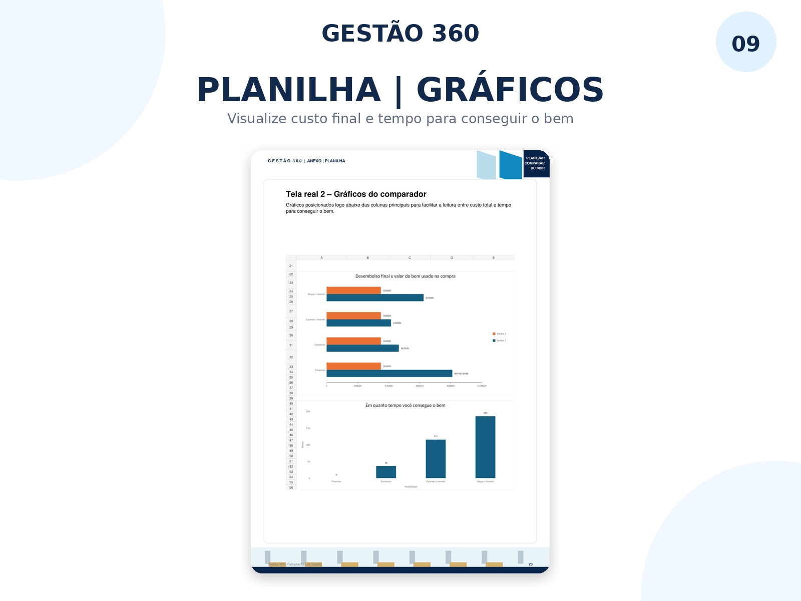 Imagem de Simulador Financiamento - Cartilha Financiamento